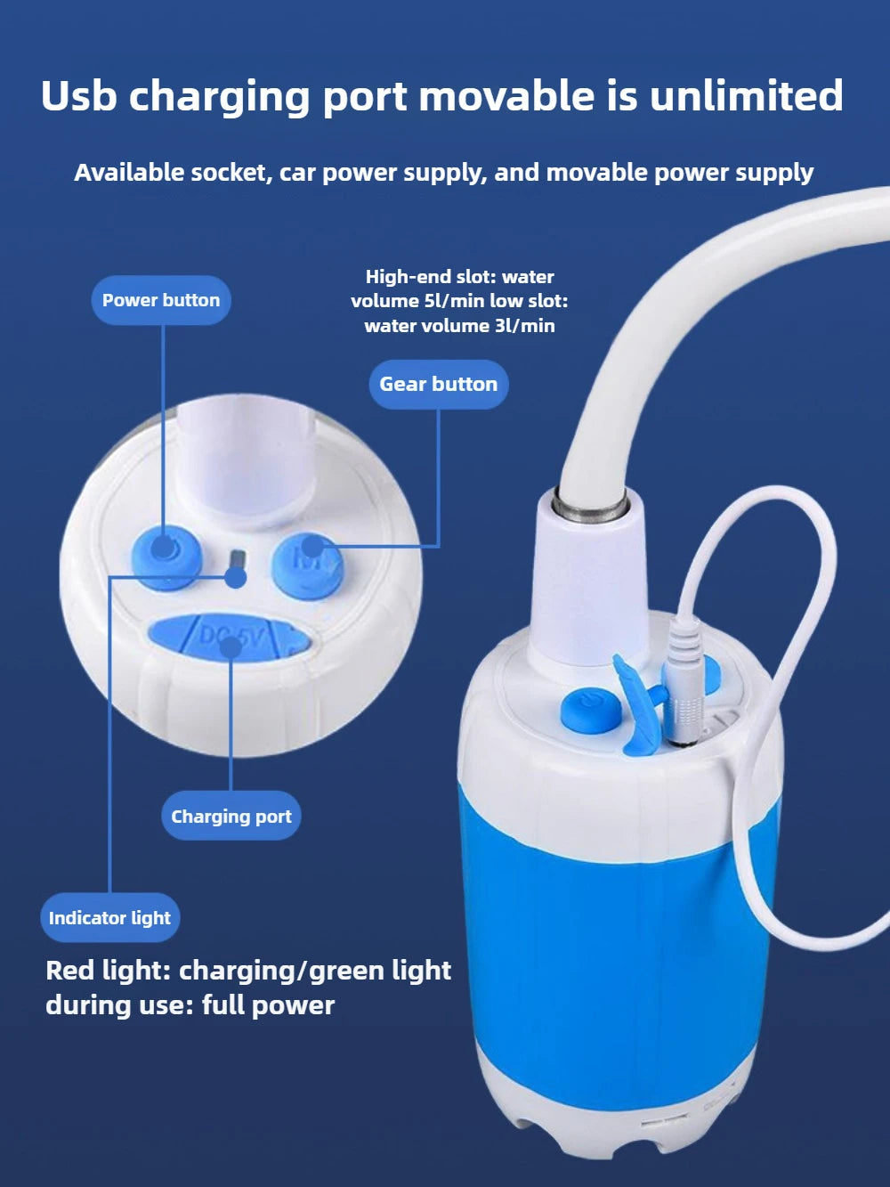 Outdoor Portable Shower Gadget – Camping & Dormitory Use