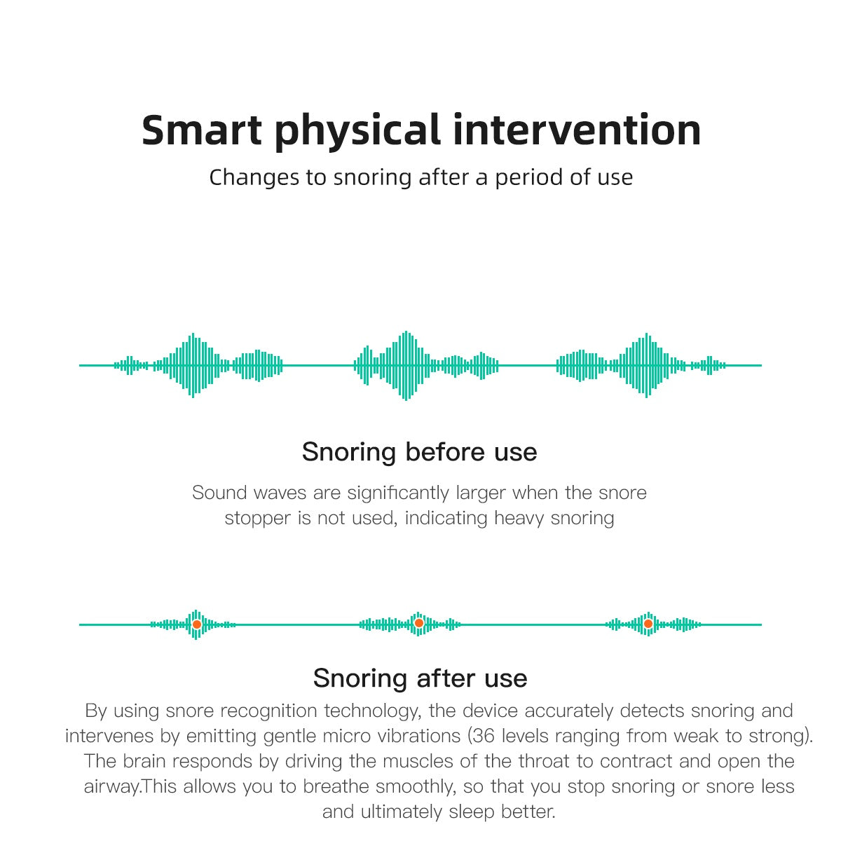 Smart Earset Anti Snoring Device – Sleep Better Tonight