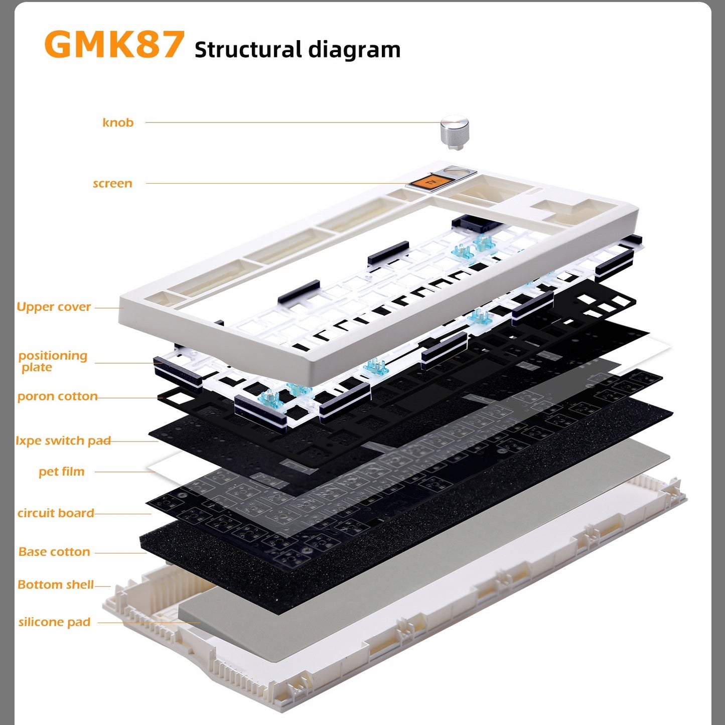 DIY Mechanical Keyboard Kit with Knob – Hot Swap & RGB Backlight