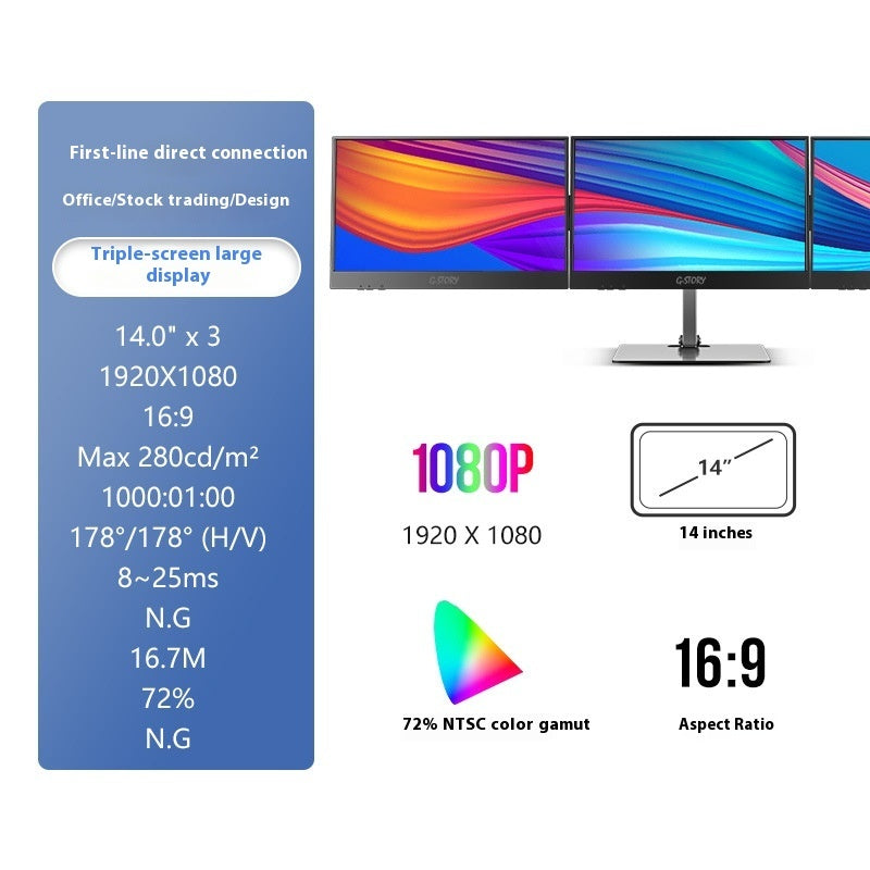14-Inch Portable Dual Screen Monitor – HD Office Display