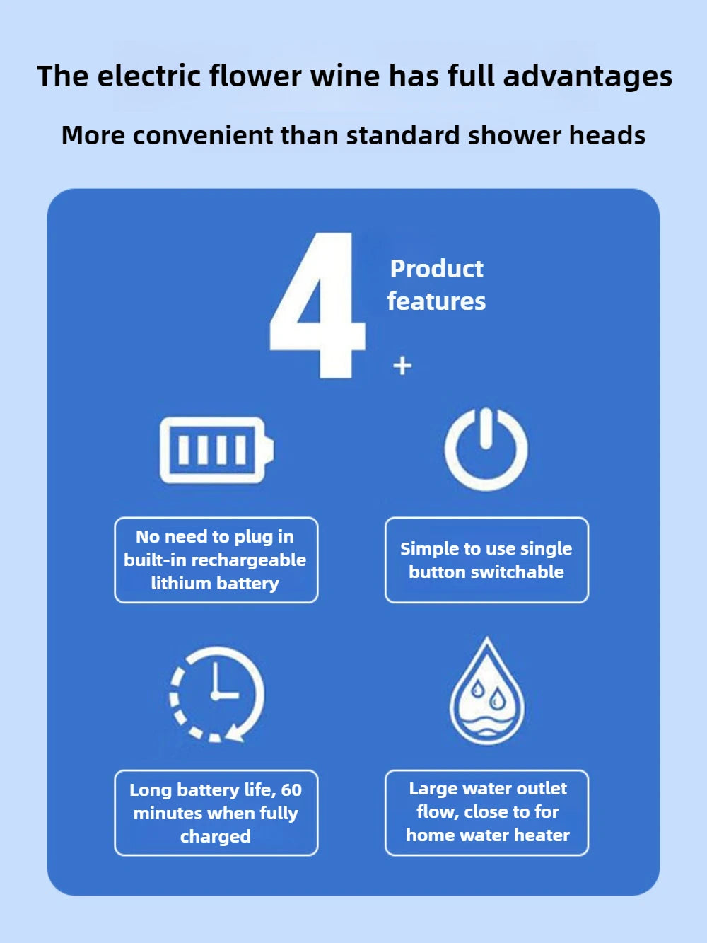 Outdoor Portable Shower Gadget – Camping &amp; Dormitory Use