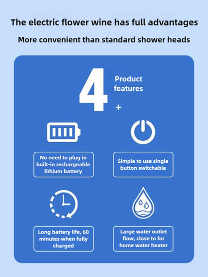 Outdoor Portable Shower Gadget – Camping &amp; Dormitory Use
