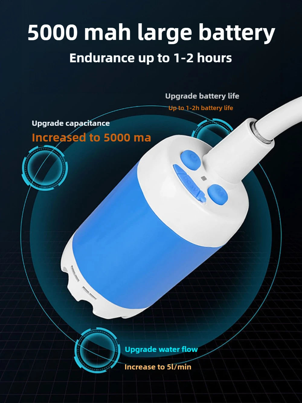 Outdoor Portable Shower Gadget – Camping &amp; Dormitory Use