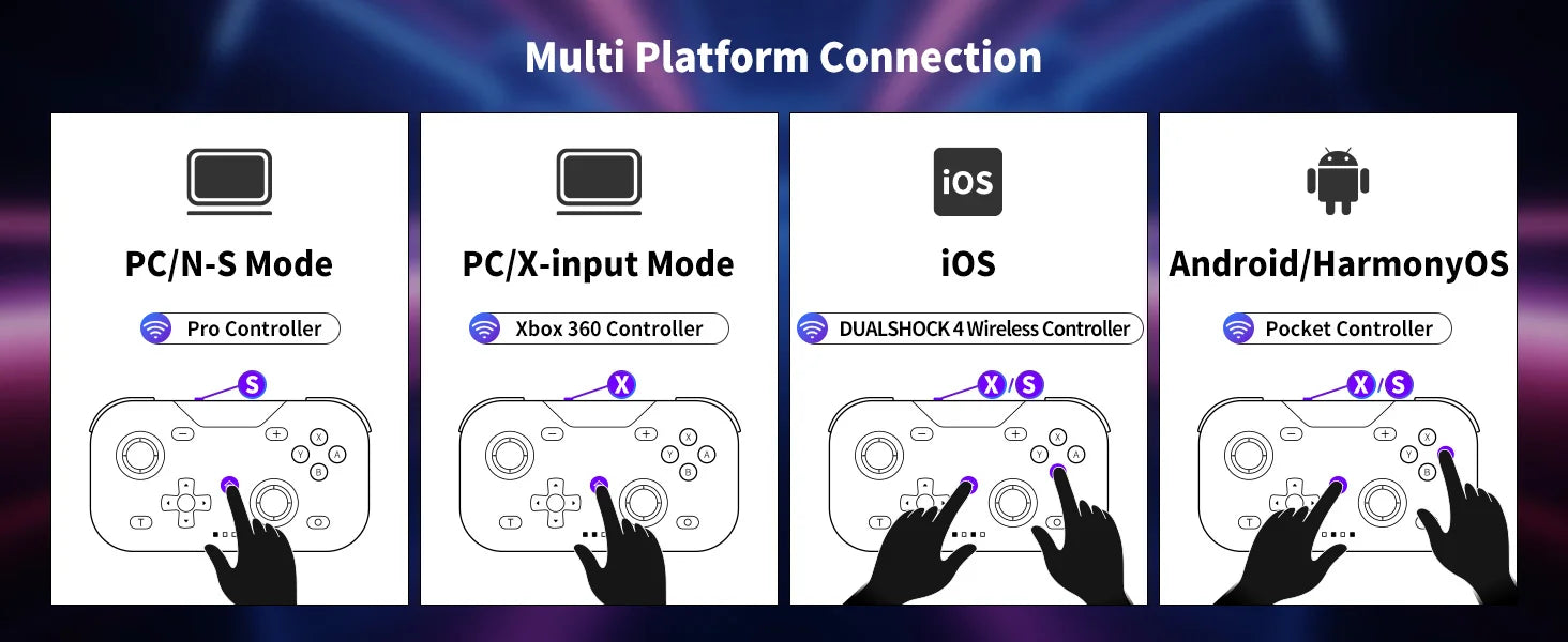 AceGamer wireless pocket controller – Compact Gaming for Switch &amp; PC