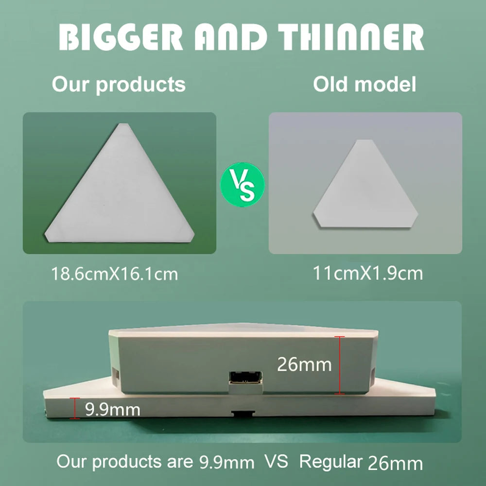 RGB Quantum Triangle Wall Light – WiFi &amp; Bluetooth App Control