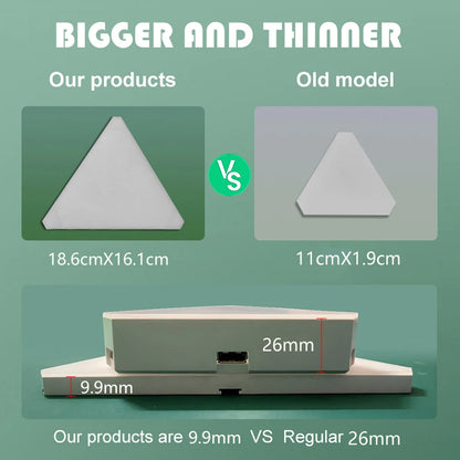 RGB Quantum Triangle Wall Light – WiFi &amp; Bluetooth App Control