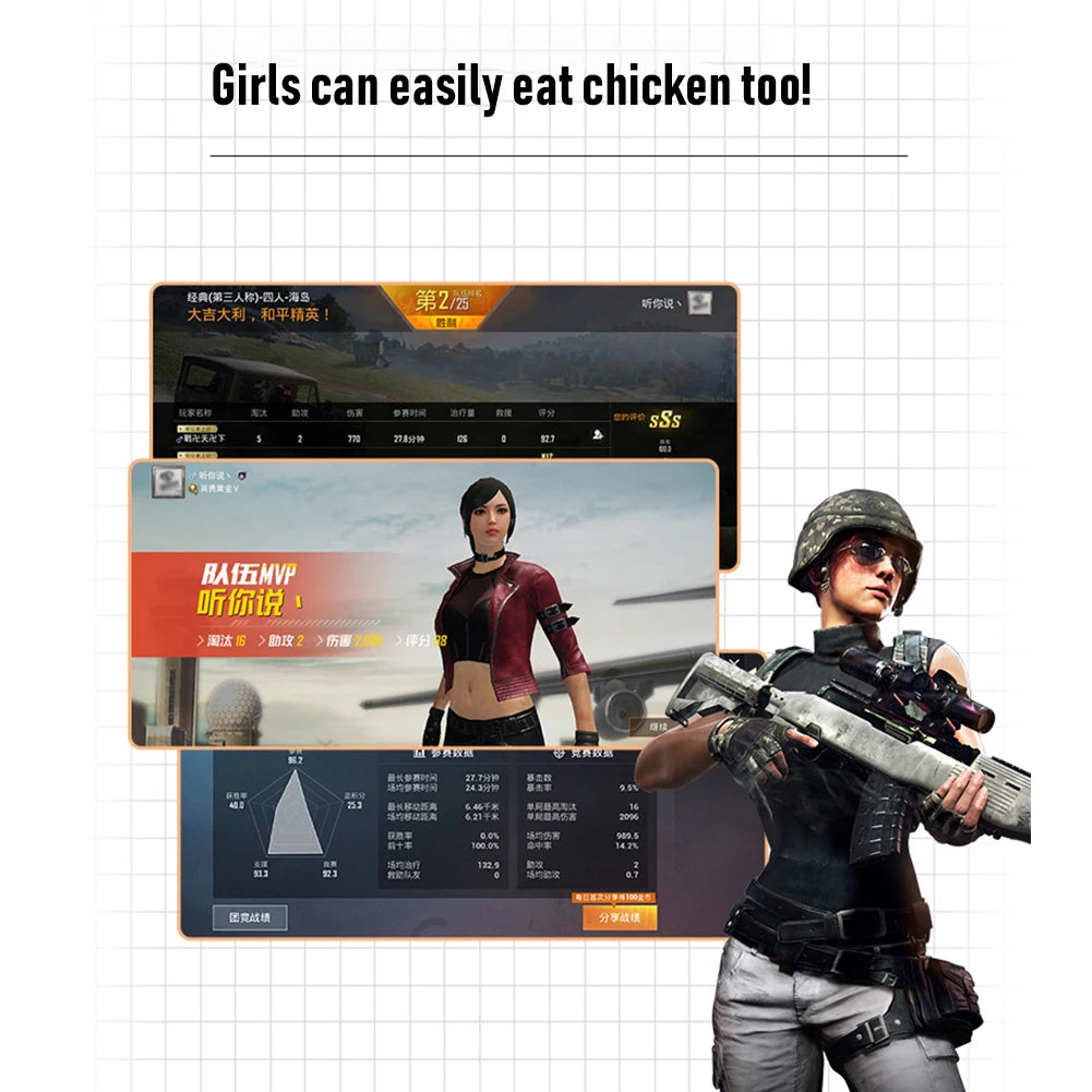 PUBG Mobile Trigger Gamepad iPhone Android – L1R1 Shooter Controller