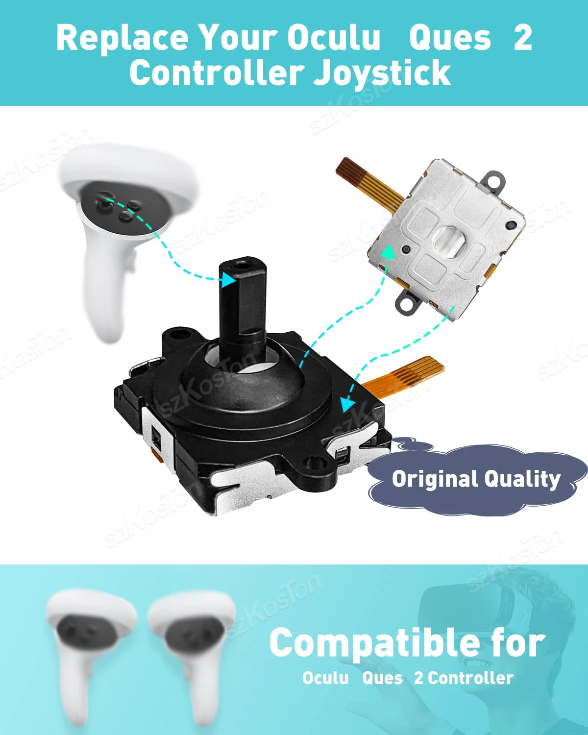 VR Joystick Replacement Kit for Oculus Quest 2 – Thumbstick Repair