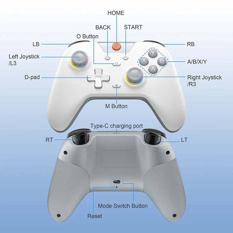 EasySMX X05 wireless gamepad RGB hall effect multi-platform